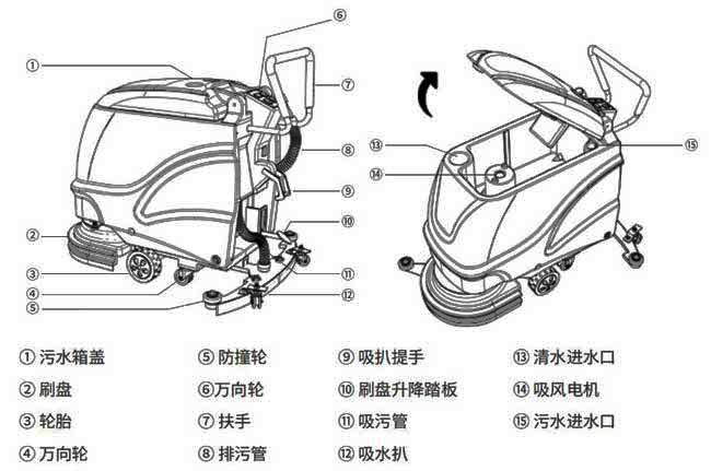 注冊(cè)美國(guó)公司費(fèi)用及流程詳解